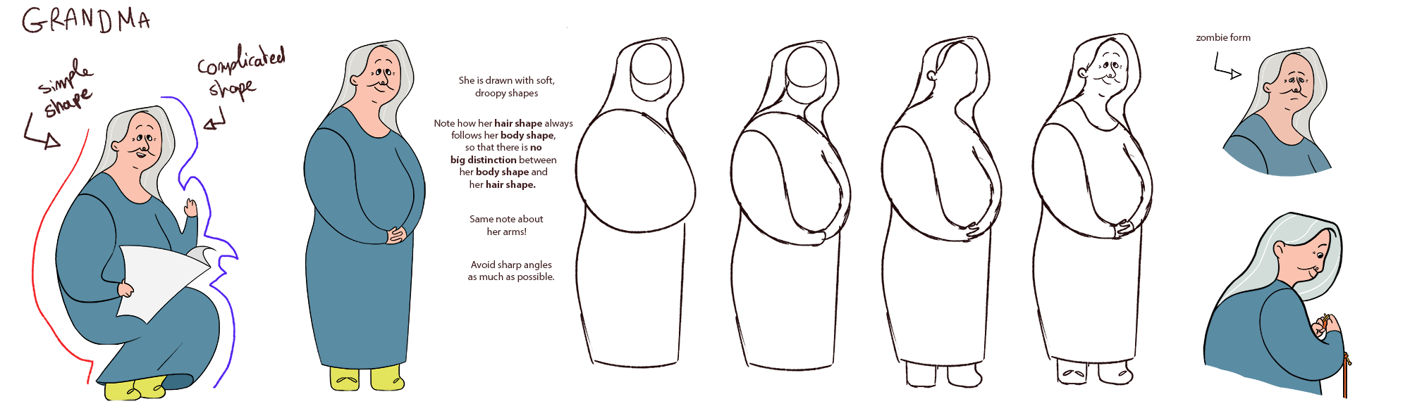 Grandma character design sheet